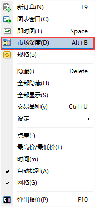 IC Markets外汇MT5怎么打开货币对的市场深度