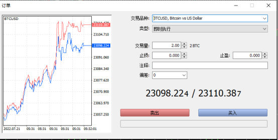 富拓外汇中MT5上怎么样操作MT5卖出和买入