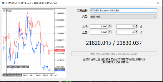 富拓外汇中MT5上怎么样修改订单设置止损/止盈点?