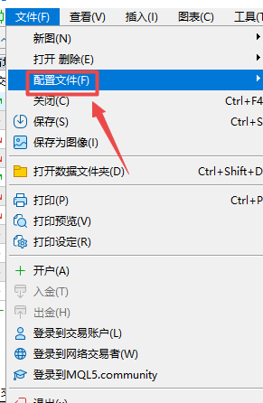富拓外汇中MT5上怎么样查看自己保存的图表在哪里?