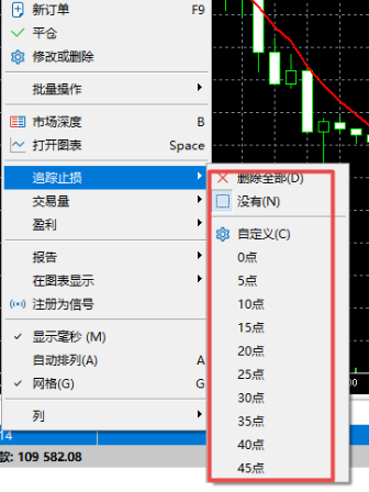 富拓外汇中MT5上怎么样设置交易订单的追踪止损?