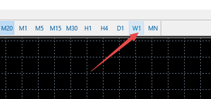 富拓外汇中MT5上怎么样查看时线、周线、月线走势图? 富拓外汇中MT5上怎么样查看时线、周线、月线走势图?