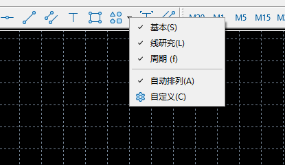 富拓外汇中MT5上画线工具怎么样查找?