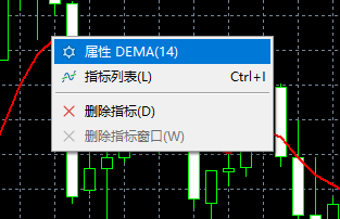 富拓外汇中MT5上怎么样修改MACD指标的参数?