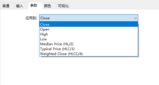 富拓外汇中MT5上怎么样修改MACD指标的参数?