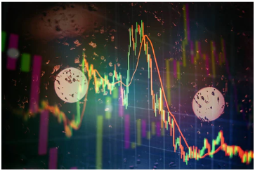 XM外汇中k线技术分析：什么是K线三阳三阴形态?