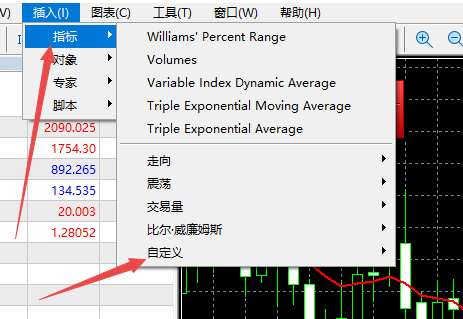 富拓外汇中MT5上怎么样添加CCI指标?
