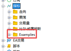 富拓外汇中MT5上怎么样删除CCI指标? 富拓外汇中MT5上怎么样删除CCI指标?