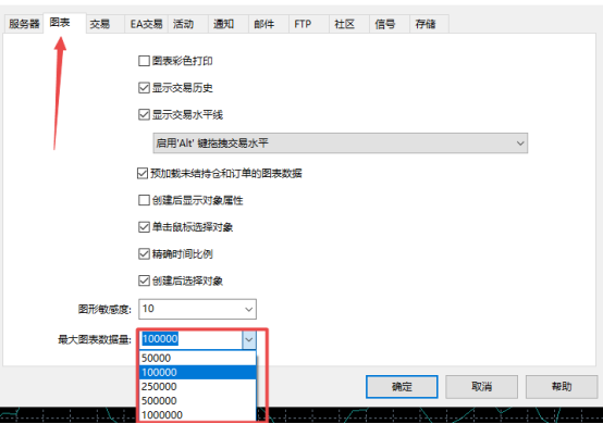 富拓外汇中MT5上怎么样选择图表中最多柱数?