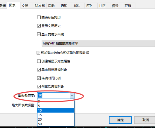 富拓外汇中MT5上怎么样调整吸附灵敏度?