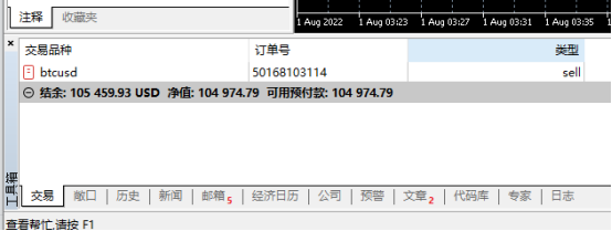 富拓外汇中MT5上交易快捷键怎么样调出?