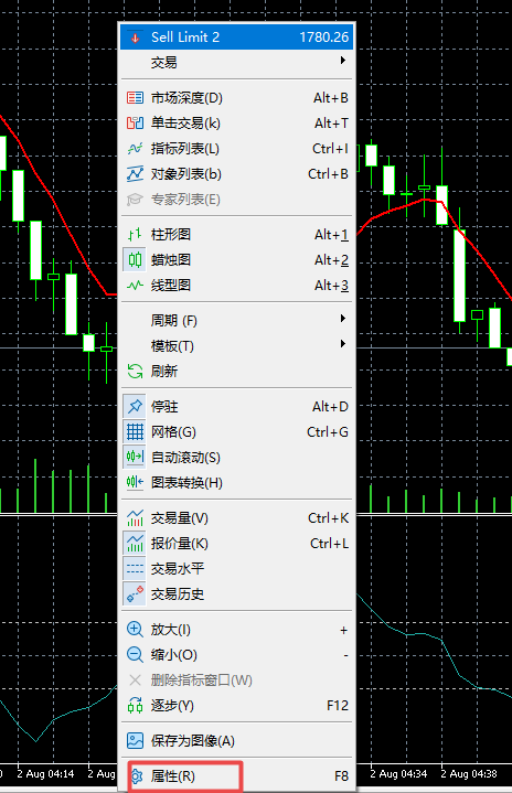富拓外汇中MT5上怎么样把背景改成黑白的?