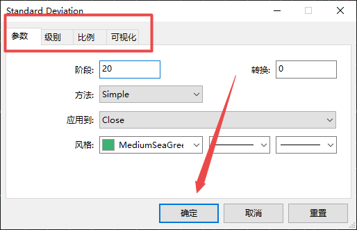 富拓外汇中MT5上怎么样添加标准差指标?