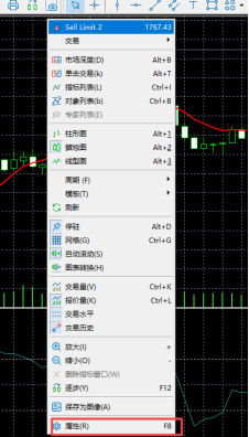 富拓外汇中MT5上怎么样修改阳柱和买卖线的颜色?