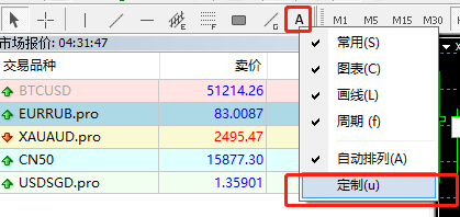富拓外汇中MT5上怎么样添加箭头按钮?