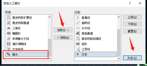 富拓外汇中MT5上怎么样添加箭头按钮?