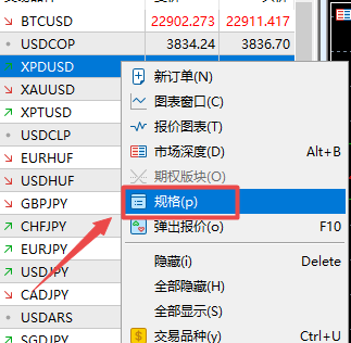 富拓外汇中MT5上怎么样查看合约量是多少?