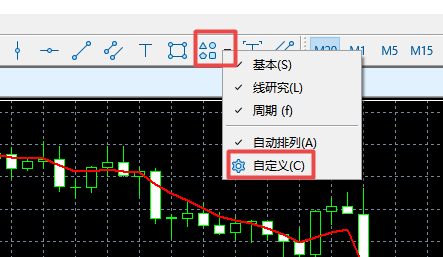 富拓外汇中MT5上怎么样插入移除划线工具?