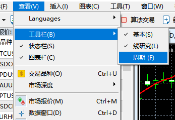 富拓外汇中MT5上周期怎么样调出来?