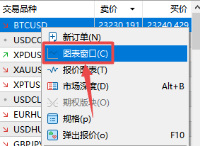 富拓外汇中MT5上怎么样同时打开两个窗口?