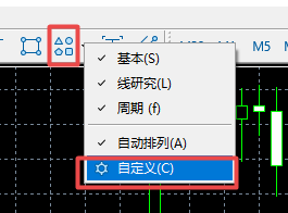 富拓外汇中MT5上怎么样把江恩线显示到工具栏?