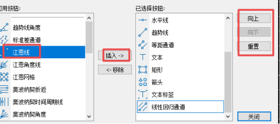 富拓外汇中MT5上怎么样把江恩线显示到工具栏?