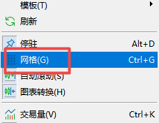 富拓外汇中MT5上怎么样把图表内网格去掉?