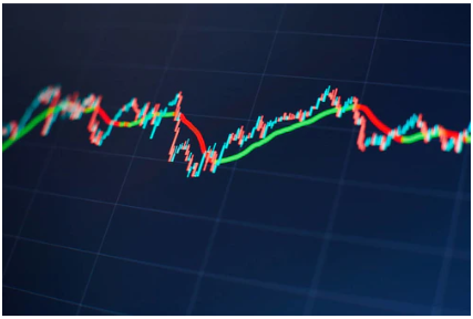 xm外汇中macd指标出现顶背离应该怎么应对?