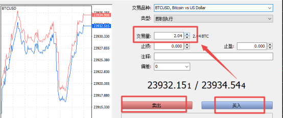 富拓外汇中MT5上怎么样设置买入卖出交易量?