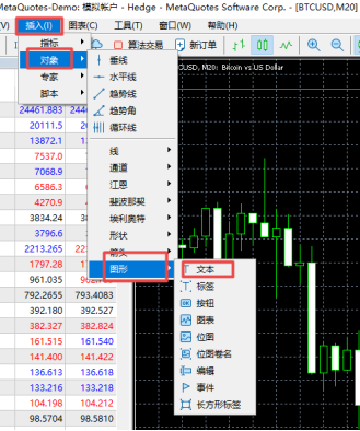 富拓外汇中MT5上怎么样添加文本框打字?