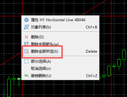 富拓外汇中MT5上怎么样一键删除图表各种走势线?