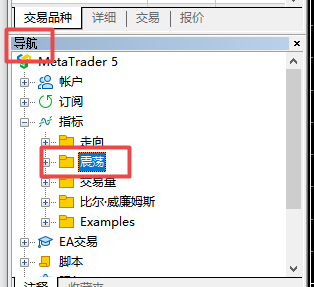 富拓外汇中MT5上怎么样添加MACD指标到图表中?