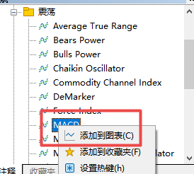 富拓外汇中MT5上怎么样添加MACD指标到图表中? 富拓外汇中MT5上怎么样添加MACD指标到图表中?