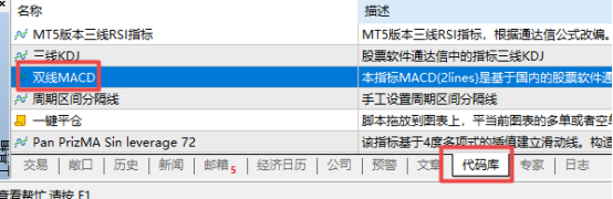 富拓外汇中MT5上怎么样查看双线MACD脚本?
