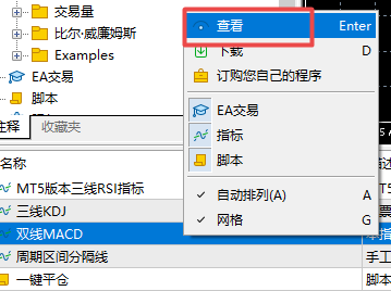 富拓外汇中MT5上怎么样查看双线MACD脚本?