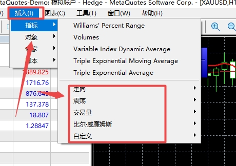 xm外汇中MT5上添加指标的方法有哪些?