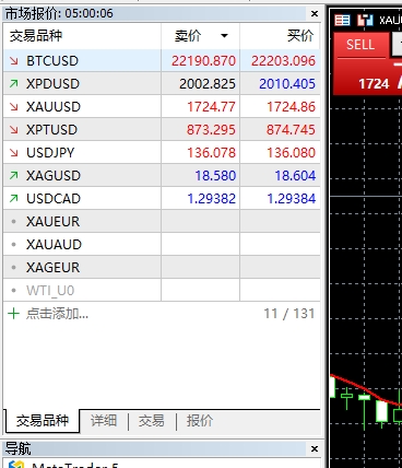 xm外汇中操作MT5系统怎么样查看交易品种?