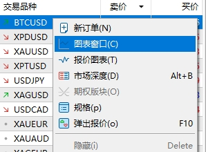 xm外汇中在MT5上怎么样添加ATR指标?