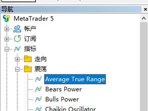 xm外汇中在MT5上怎么样添加ATR指标?