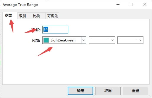xm外汇中在MT5上怎么样添加ATR指标?