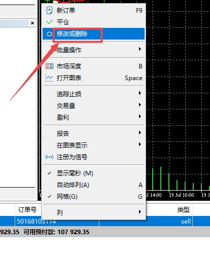 xm外汇中在MT5上怎么样设置止损和止盈点?