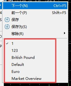xm外汇中MT5上查看自己保存的图表怎么找?