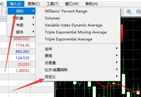 xm外汇软件中MT5上CCI指标怎么样添加?