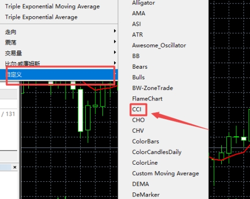 xm外汇软件中MT5上CCI指标怎么样添加?