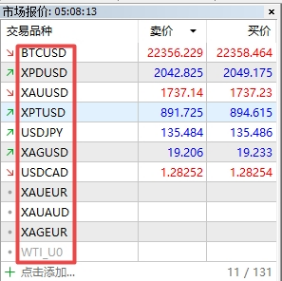 xm外汇中MT5上隐藏单个品种有哪些方法去除?