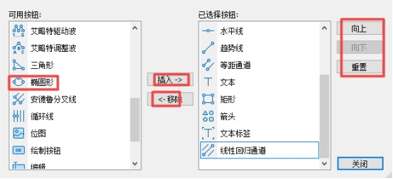 xm外汇中MT5上椭圆形图标怎么样添加到工具栏中?
