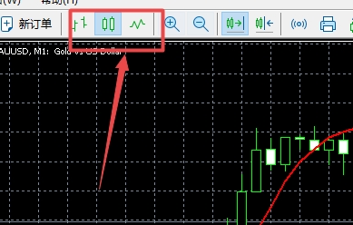 xm外汇中MT5上折现图是怎么样设置显示的?