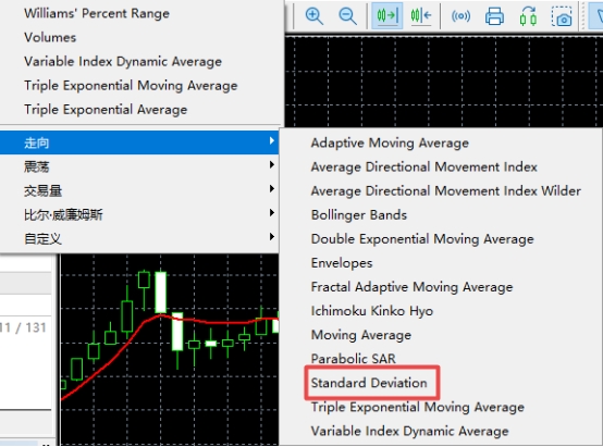 xm外汇中MT5上标准差指标怎么样添加?