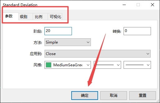 xm外汇中MT5上标准差指标怎么样添加?