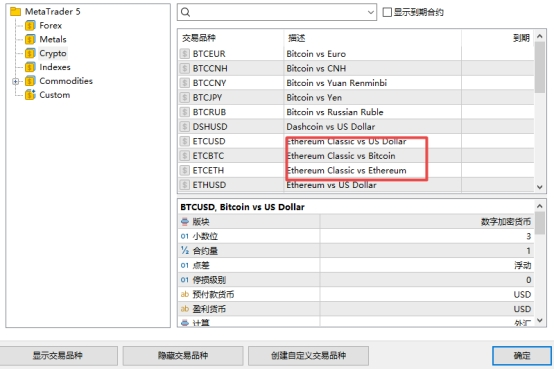 xm外汇中MT5上怎样操作添加美元与人民币的互换?